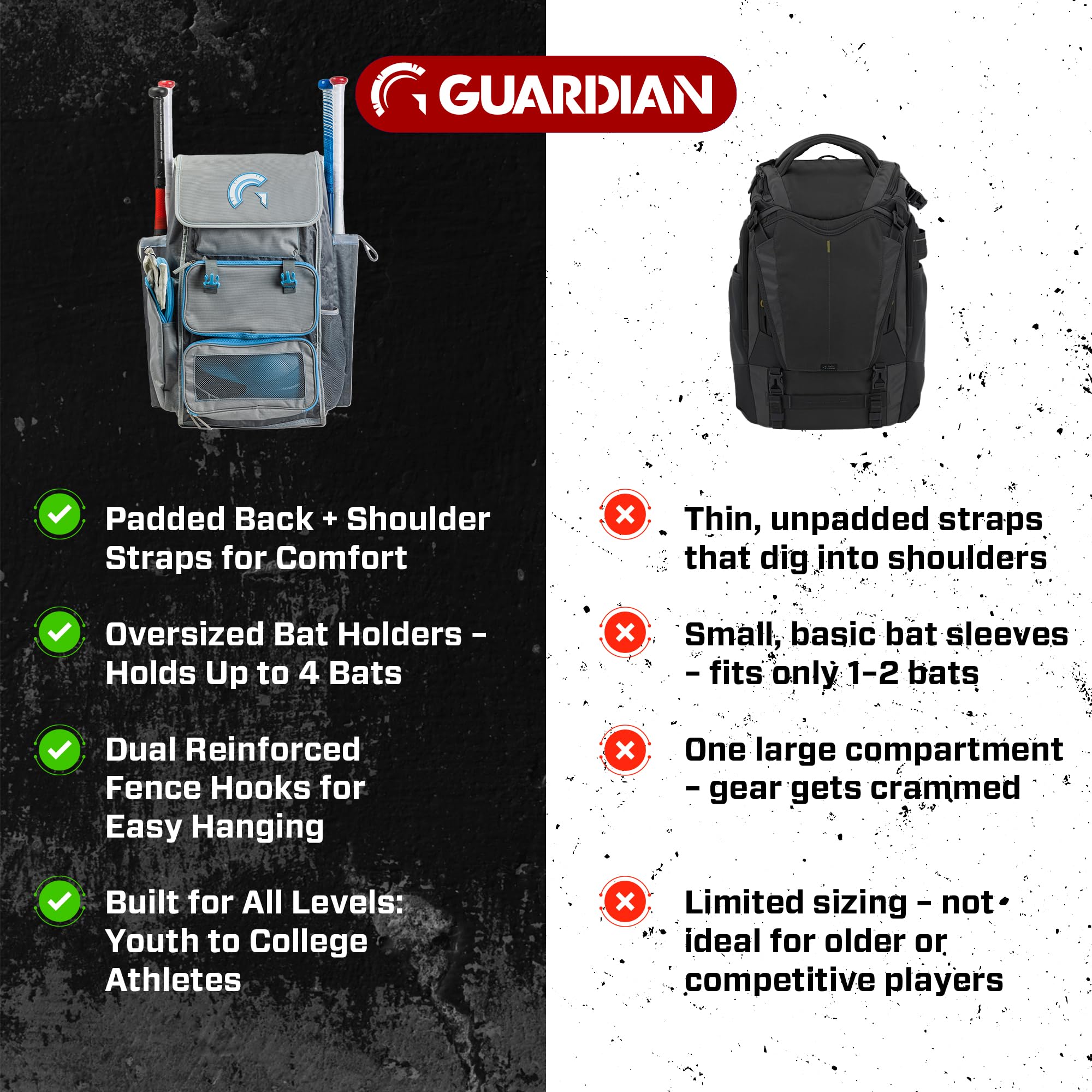 Guardian Baseball Diamond Series Softball Bag for Women or Baseball Bag- Holds 4 Bats - Deluxe Size - Image 6